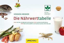 Die Nährwerttabelle