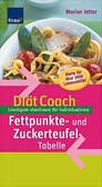 Diät Coach Fettpunkte- und Zuckerteufel-Tabelle