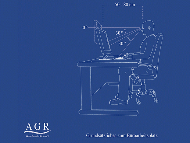Grundsätzliches zum Büroarbeitsplatz