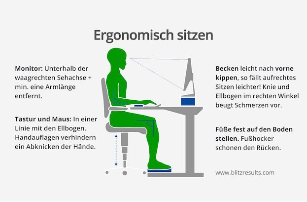 Ergonomisch richtig sitzen