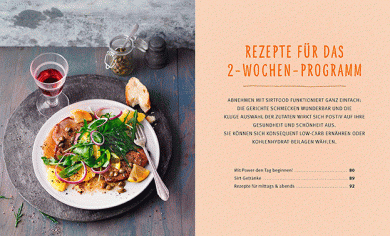 Abnehmen mit Sirtfood / Gräfe und Unzer Verlag - ©GU