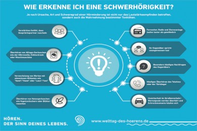 ©Bundesverband der Hörsysteme-Industrie 